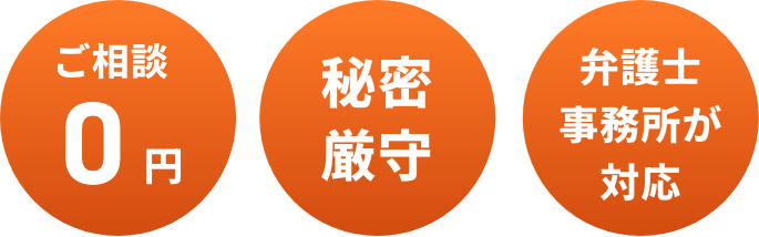ご相談0円今すぐお気軽にお問い合わせください